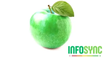 Deloitte Kristiansand - Kristiansand Deloitte Kristiansand - Kristiansand