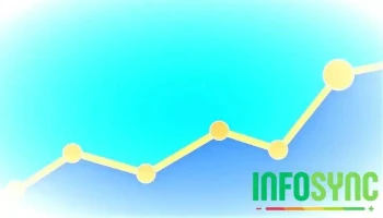 Din Bedrift På Nett - Norway Din Bedrift På Nett - Norway