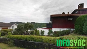 Know It - Sandefjord