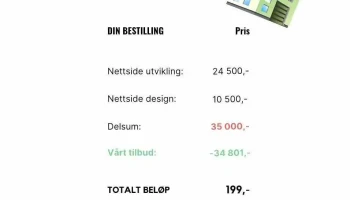 Nettsidefabrikken - Norway Nettsidefabrikken - Norway