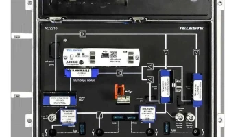 Teleste Norge As - Porsgrunn Teleste Norge As - Porsgrunn