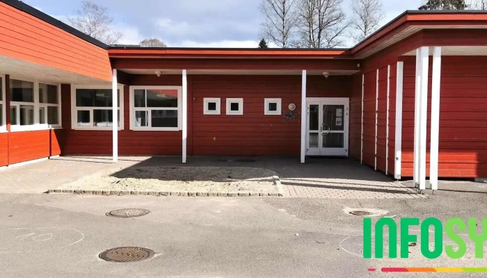 Barkåker skole - Barkåker