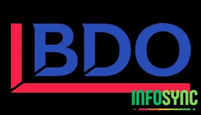 Bdo Stavanger - Sandnes