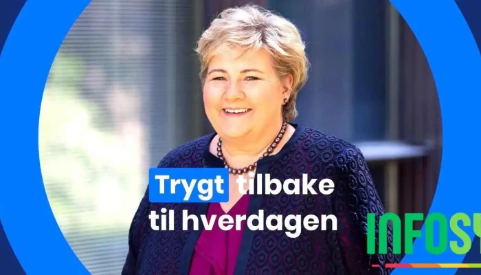 Bærum Høyre - Sandvika