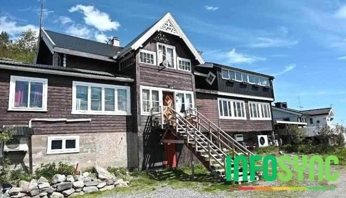Eikre Fjellgaard - Hemsedal