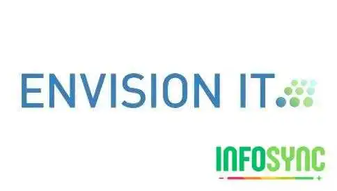 Envision It As -  Fra Eieren - Blommenholm