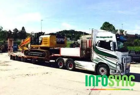 Hitra Anleggservice As -  Maskin - Hitra