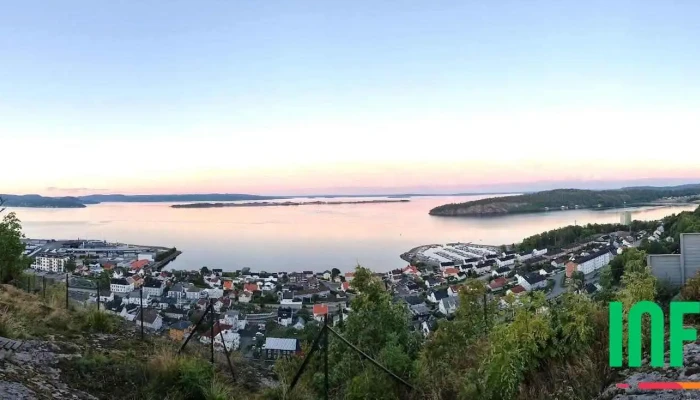 Holmestrand -  Strand - Holmestrand