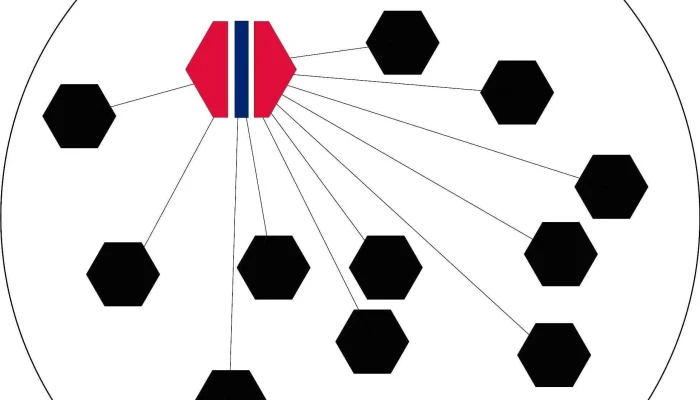 Intermediary As -  Fra Eieren - Stavanger