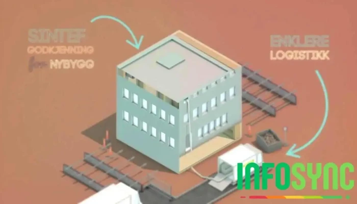 Isoenergi As -  Fra Eieren - Vikersund