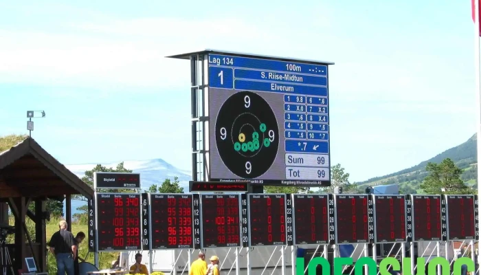 Kongsberg Target Systems As - Heistadmoen