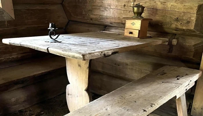 Lands Museum -  Plassering - Dokka