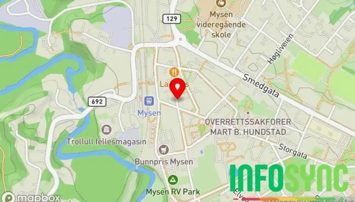 kart over Mysen  i Mysen