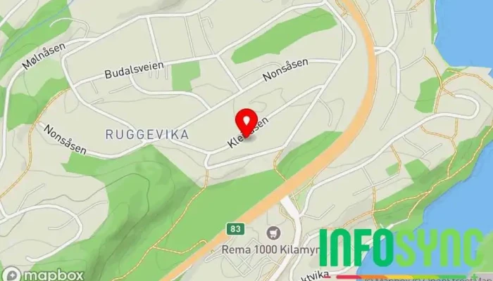 kart over Nettverk&IT-Sikkerhet IT-konsulent i Harstad