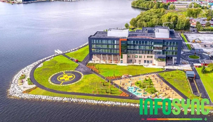 Norconsult Molde - Molde