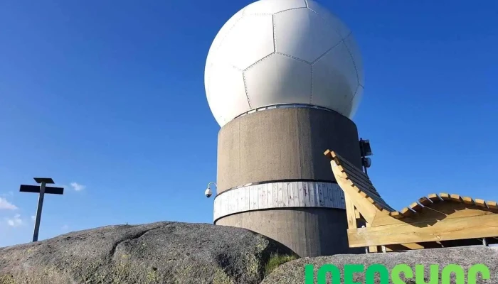 Radar Hægebostad - Tingvatn