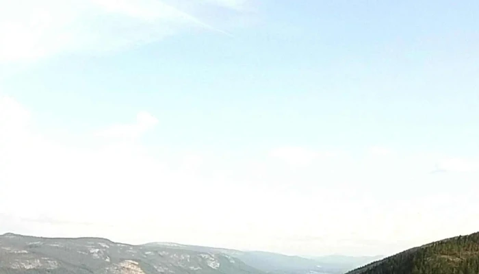 Rendalen Utsikt -  Hvor - Rendalen