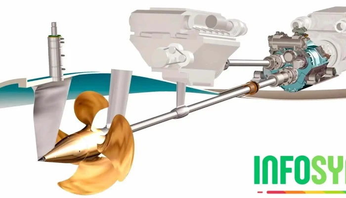 Servogear As -  Maskin - Rubbestadneset