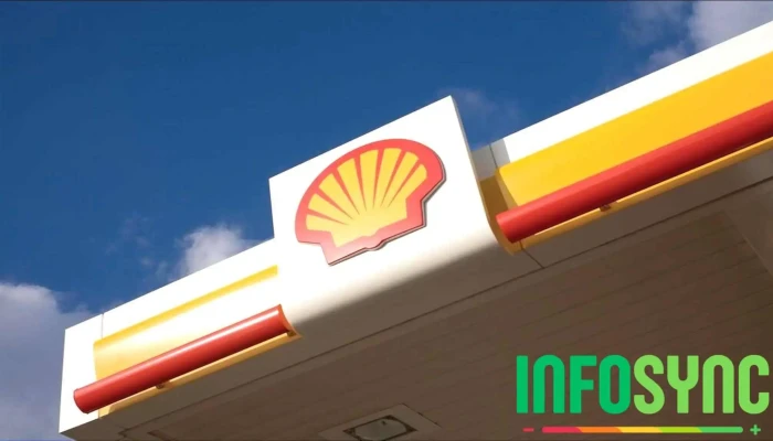 Shell Kyrksaeterora Alle - Kyrksæterøra