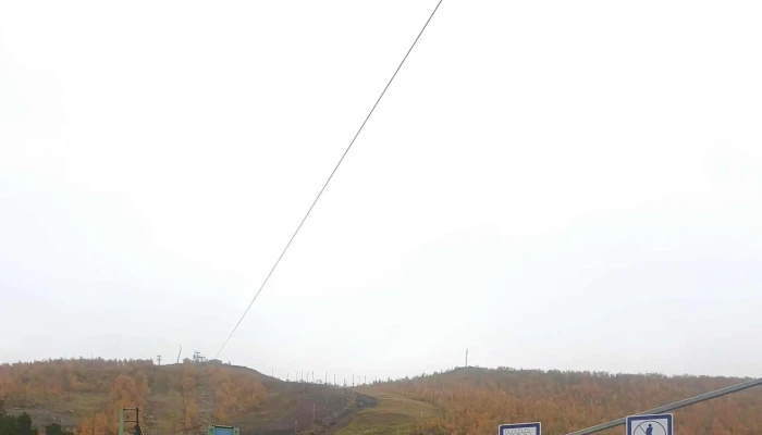 Skigeilo Poengsum - Geilo