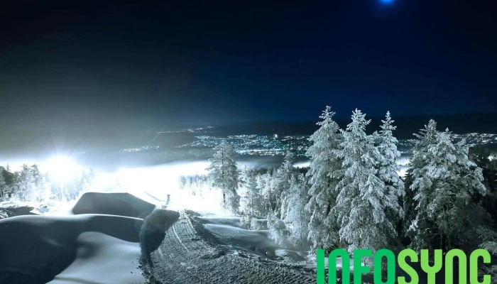 Skimore Kongsberg - Kongsberg