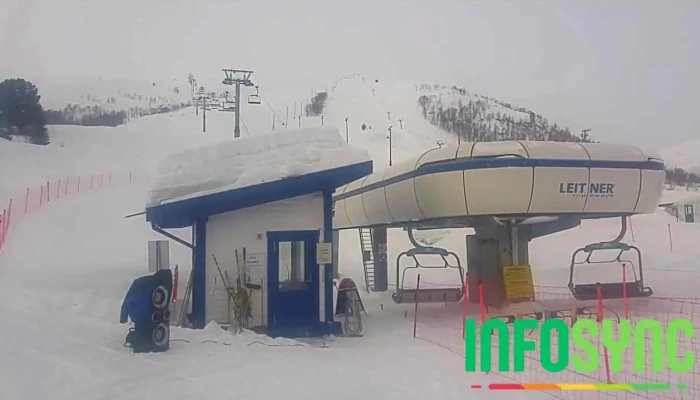 Strandafjellet Skisenter -  Videoer - Stranda