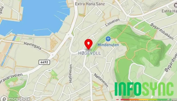 kart over Systemenergi DA  i Sandnes