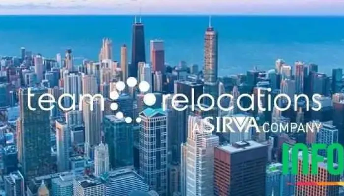 Team Relocations As - Eiksmarka
