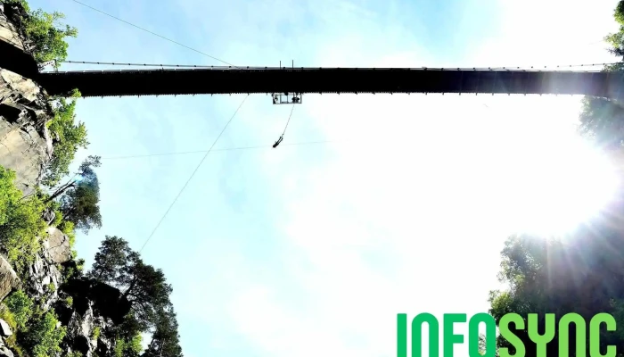 Telemark opplevelser As - Rjukan