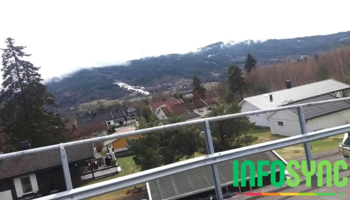 Vikersund -  Fjell - Vikersund