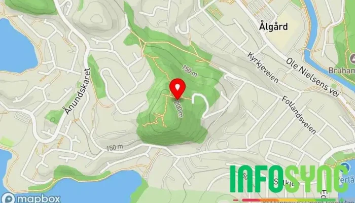 Ålgård data - Norway